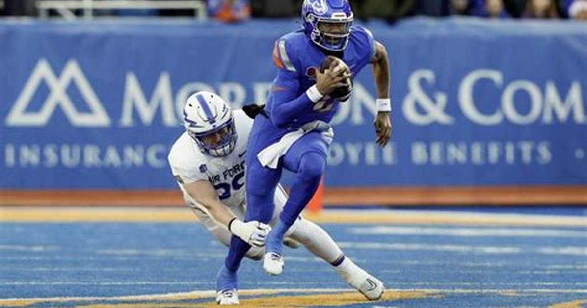Top 10 Transfer Portal Departures from the Big Ten