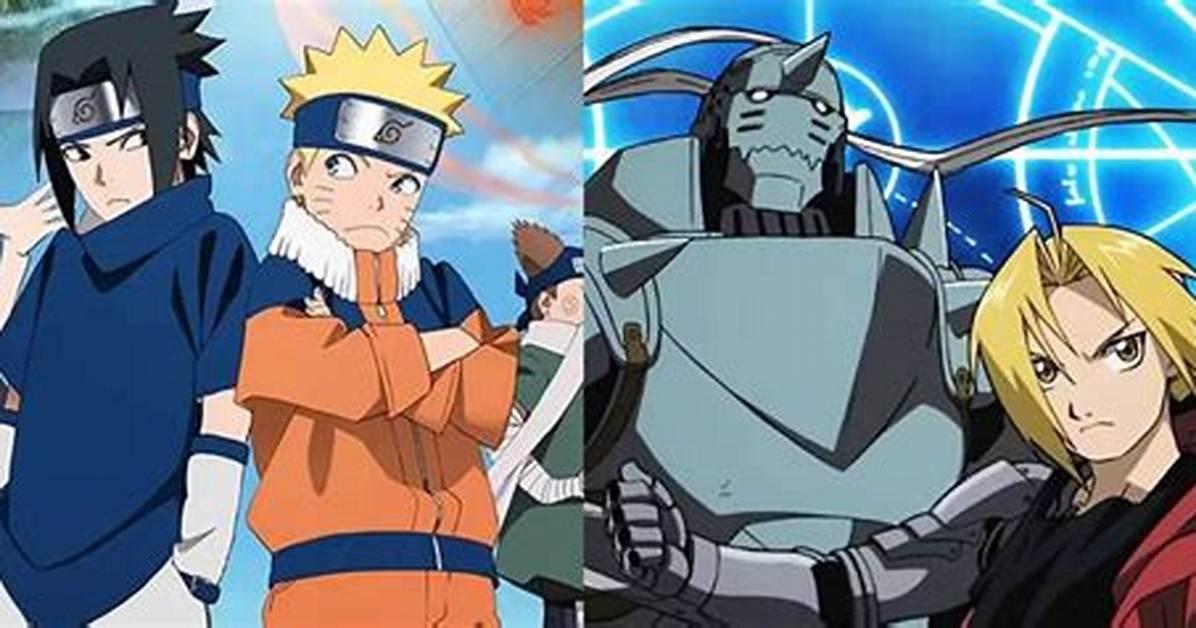 Top 20 Best Anime Movies of All Time