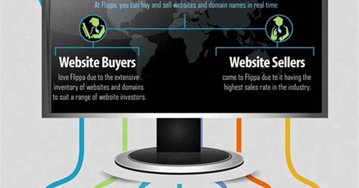 Top Ten Tips to Sell Your Website or Blog on Flippa