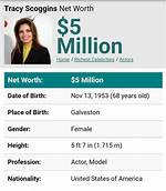 Tracy Scoggins Net Worth