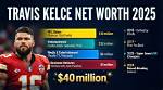 Travis Kelce Net Worth – $20 Million