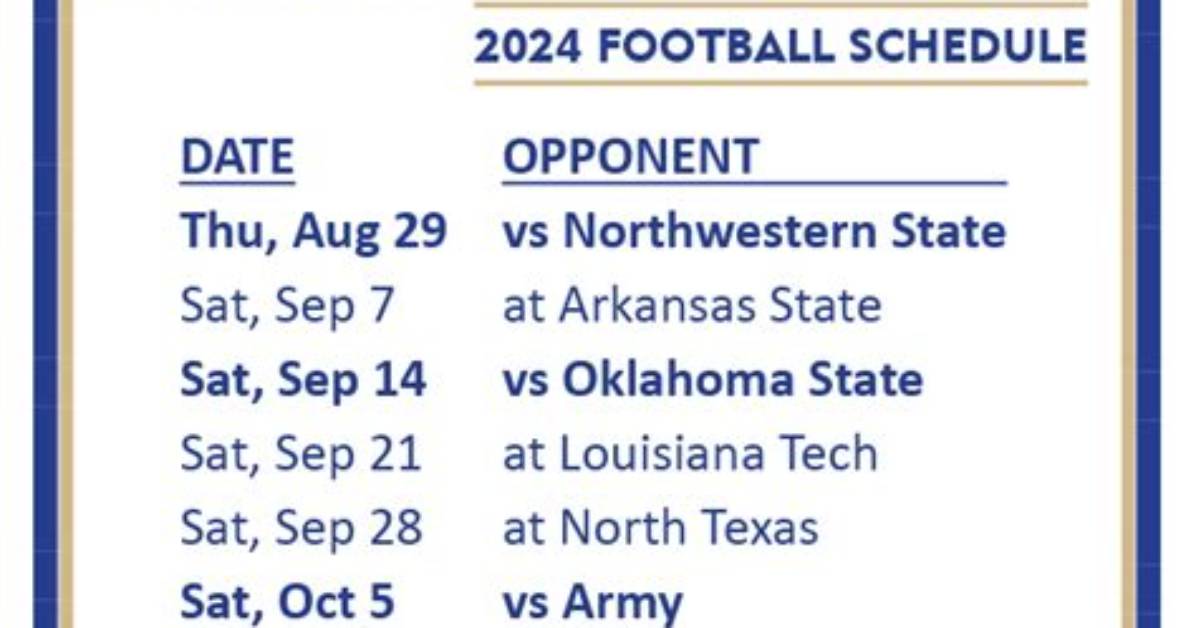 Tulsa 2024 Football Schedule: Full List of Golden Hurricane's Aac Opponents Next Fall
