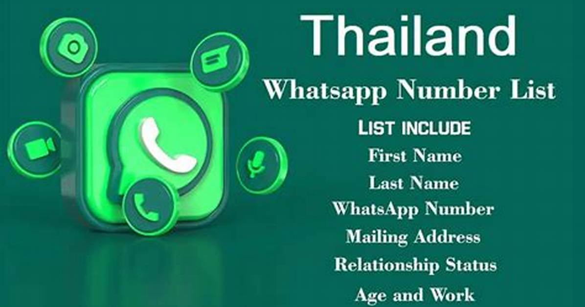 $Tupid Young Phone Number, Whatsapp, Address, Email Id