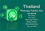 $Tupid Young Phone Number, Whatsapp, Address, Email Id