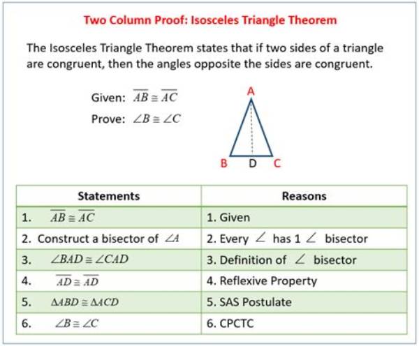 Two Column Proof
