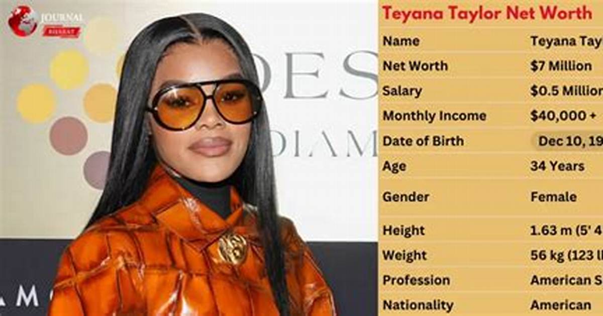 Tyshawn Taylor Net Worth