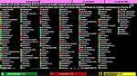 Un Resolution: List of Countries That Voted Against Russia's Invasion of Ukraine and Those That Supported It
