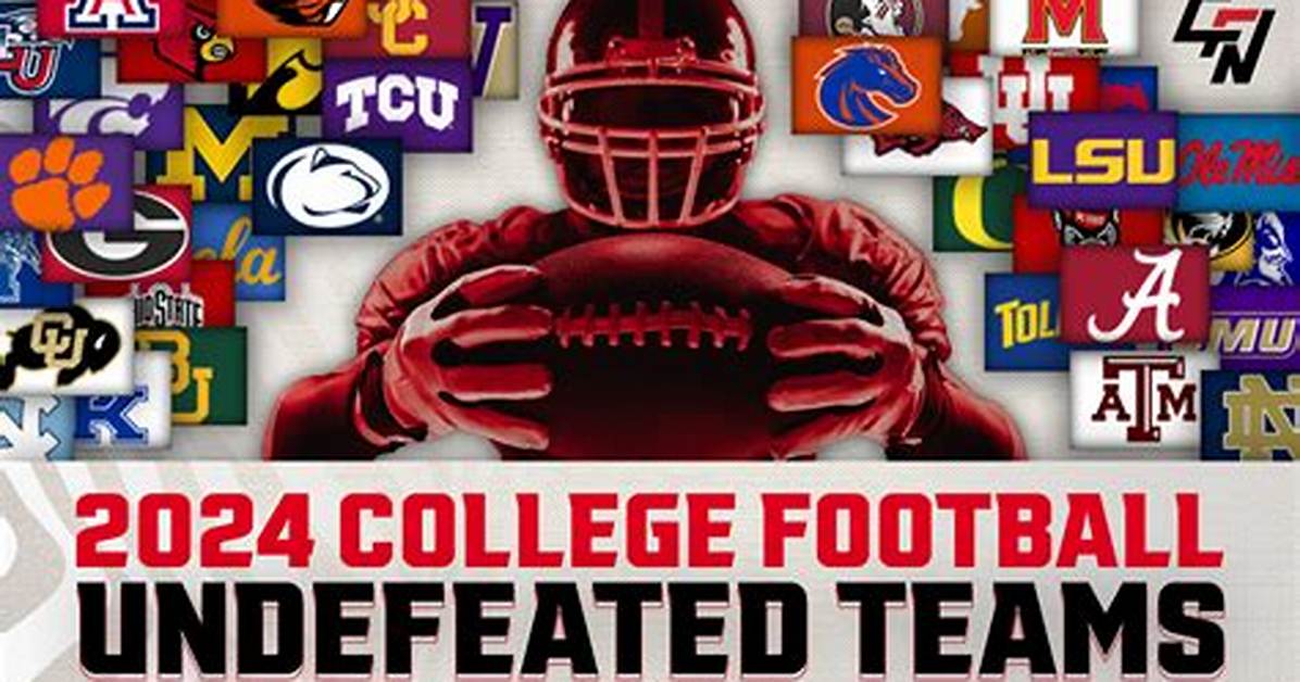 Undefeated Fbs College Football Teams in 2023: Week 13