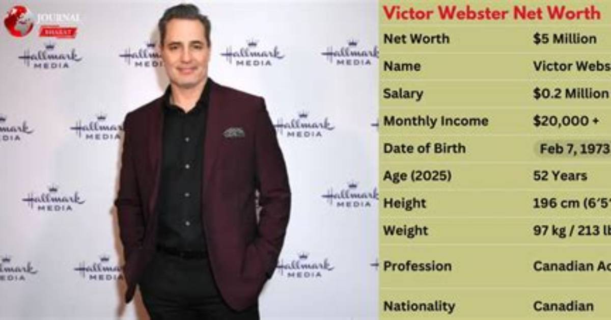 Victor Maddern Net Worth