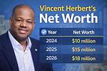 Vincent Herbert Net Worth
