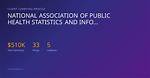Wait, Is the Public Information and Statistics Society for Real? Um, No