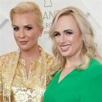 Was Cal Wilson Related to Rebel Wilson? Relationship & Family