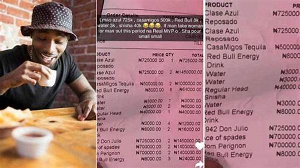 "Water N3K, Azul N725,000": Man Posts Receipt of Drinks in Lagos Bar, Photo Causes Stir