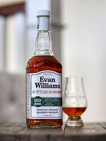 Welcome to the World of Evan Williams: Internet Entrepreneur and Co-Founder of Twitter
