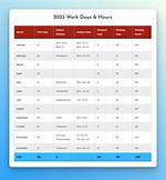 What Are Business Days and How Many Are There?