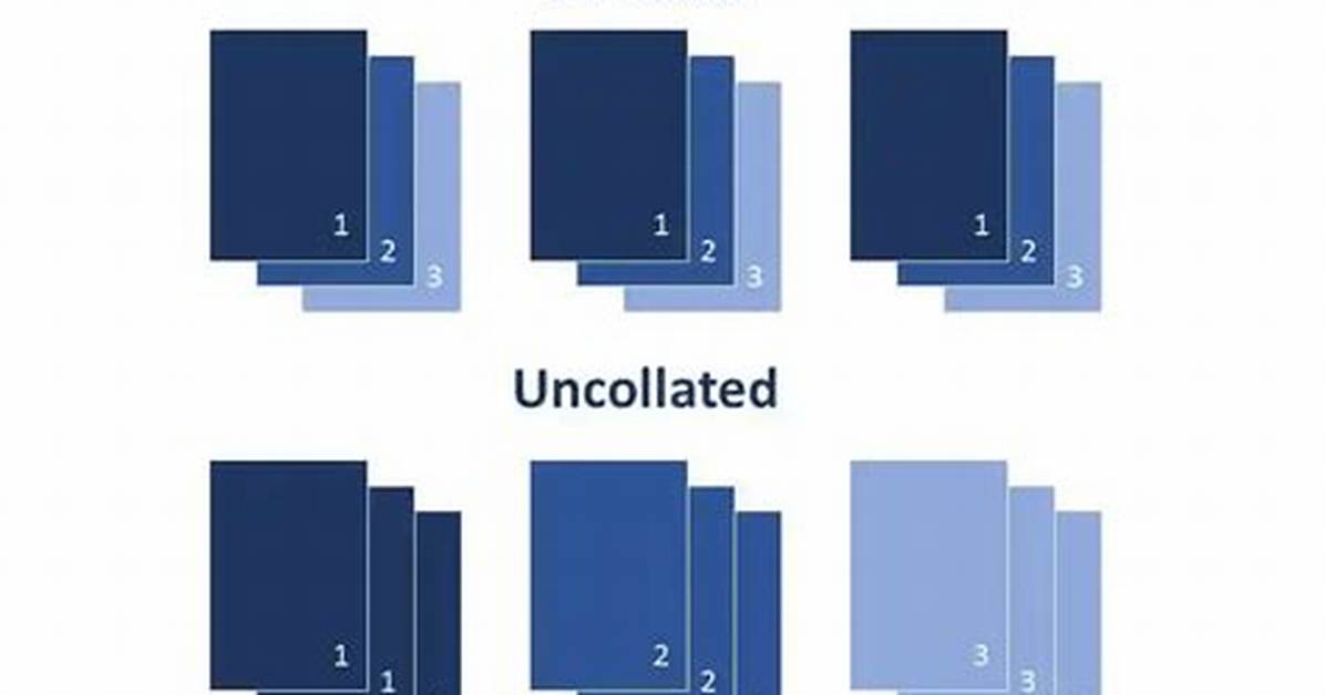 What Does Collate Mean When Printing? Why It's Useful