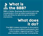 What Does the Better Business Bureau Do?
