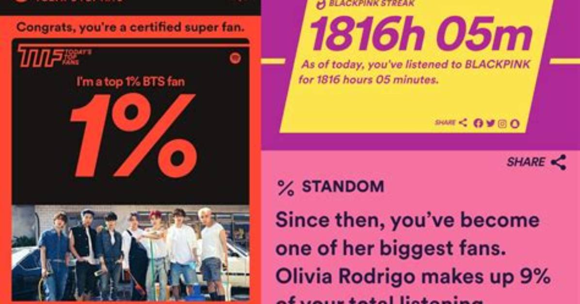 What Does Top Percent Mean on Spotify Wrapped?