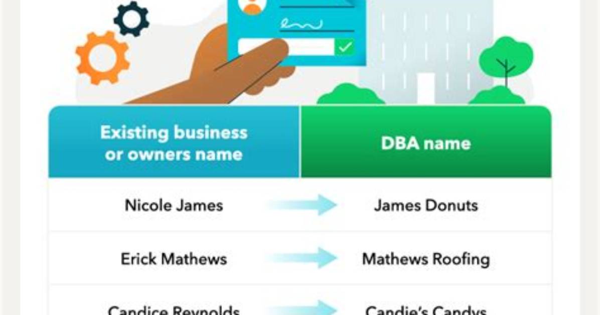 What Is a Dba in Business?