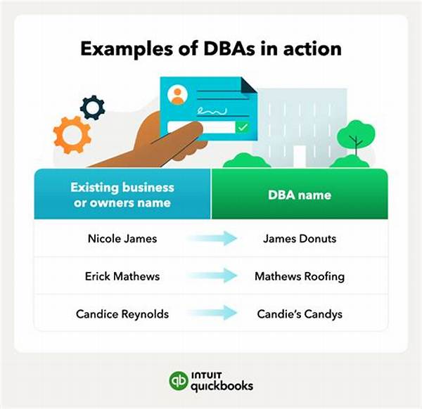 What Is a Dba in Business?