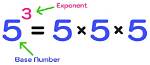 What Is an Exponent