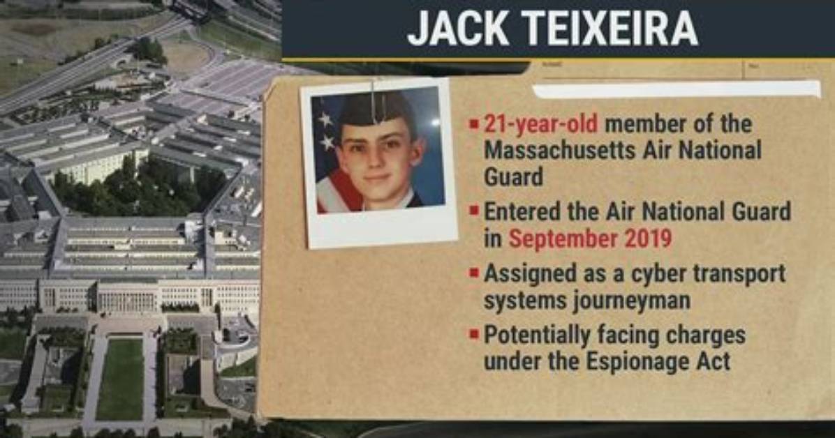 What Is Jack Teixeira Religion? Is He Christian or Jewish?