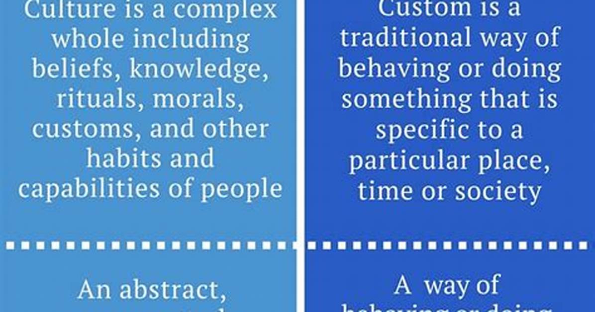 What Is the Difference Between Culture and Tradition?