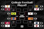 When Do the College Football Playoff Rankings Come out?