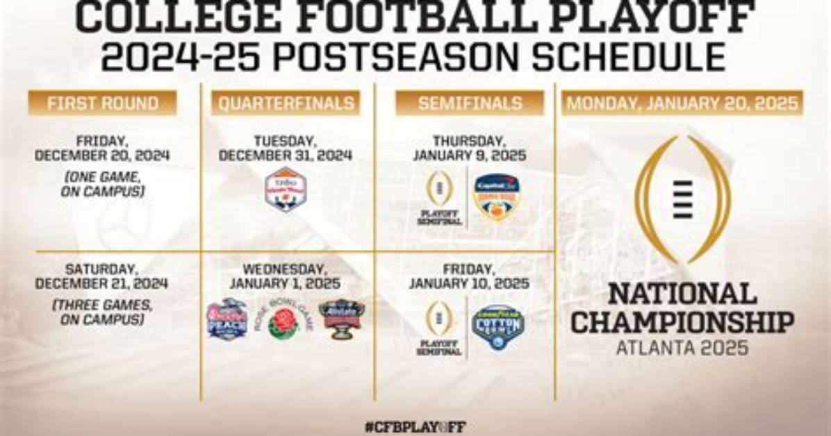 When Does the College Football Season Start?