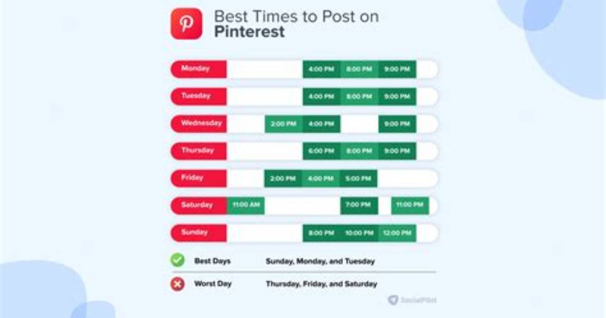 When Is the Best Time to Post on Tiktok to Increase Your Followers?