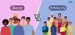 Who Are They? Ethnicity and Origin