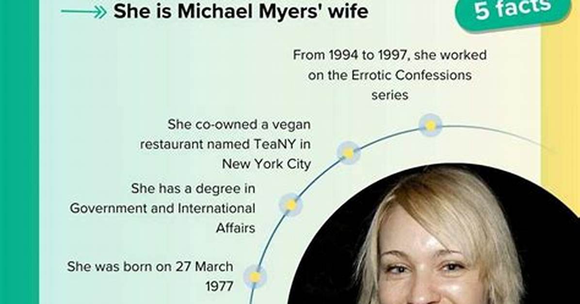 Who Is Kelly Tisdale? Get to Know More About Mike Myers’ Wife