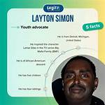 Who Is Layton Simon? Meet the Inspiration for Lamar from Bmf
