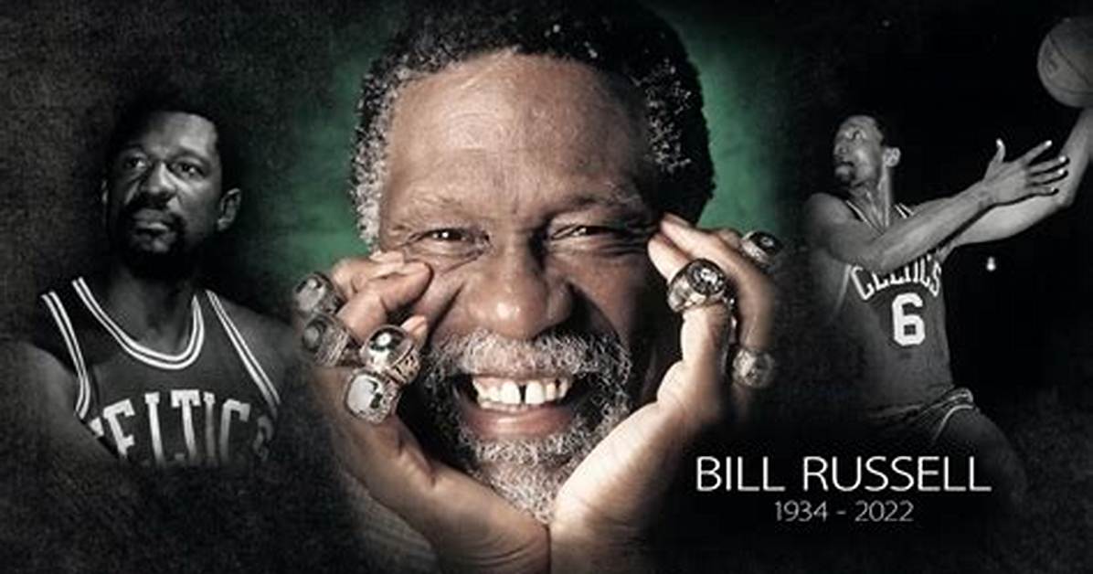 Who Is the Narrator for 'Bill Russell: Legend' on Netflix? There Are Two, Technically