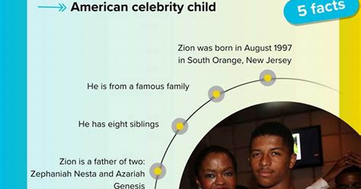 Who Is Zion David Marley’s Baby Mama Tania with Whom He Shares a Child?