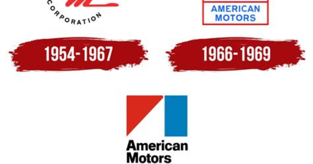 Who Owns American Motor? – American Motor Company History