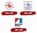 Who Owns American Motor? – American Motor Company History