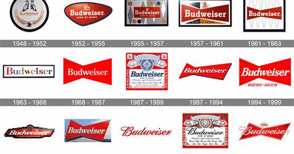 Who Owns Budweiser? – Budweiser Company History