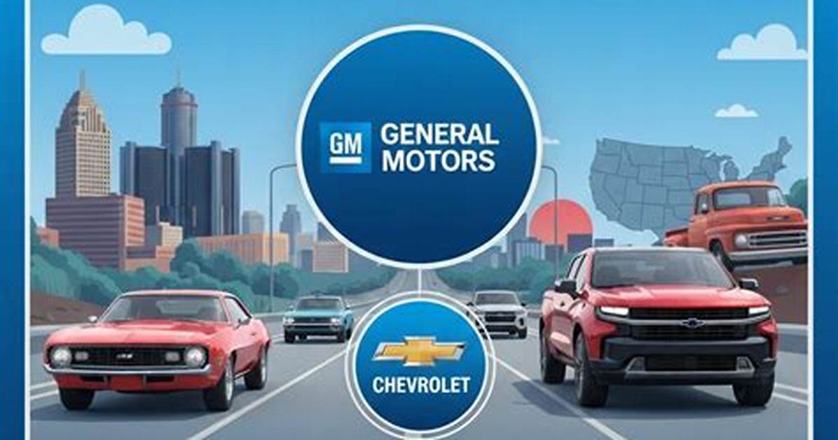 Who Owns Chevrolet? – Chevrolet Company History
