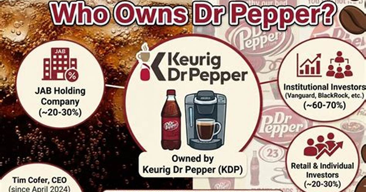 Who Owns Dr Pepper? – Dr Pepper Company History