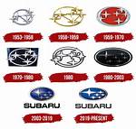 Who Owns Subaru? – Subaru Company History