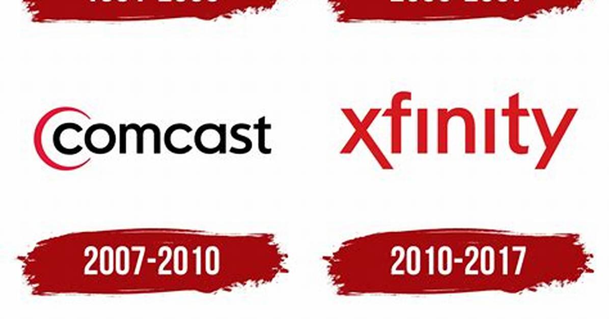 Who Owns Xfinity? – Xfinity Company History