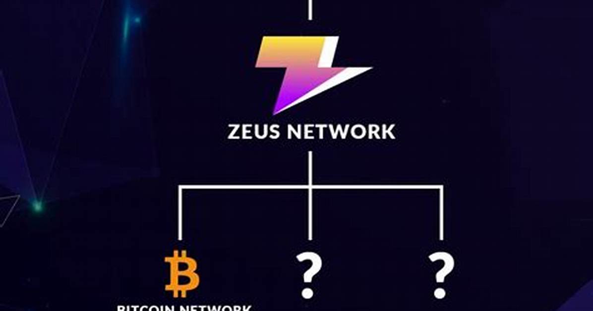 Who Owns Zeus Network? – Zeus Network Company History