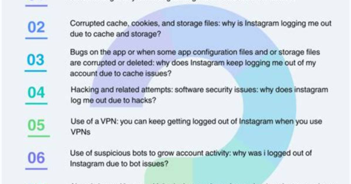 Why Does Instagram Keep Logging Me out of My Account?
