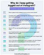 Why Does Instagram Keep Logging Me out of My Account?