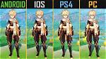 Why Is 'Genshin Impact' on My Playstation 4? Well, It's a Bit Complicated