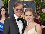 William H. Macy Has Two Daughters, Meet Sophia and Georgia
