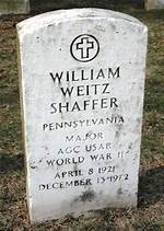 William Weitz Shaffer– Net Worth, Bio, Height, Wife, Marriage