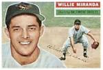 Willy Miranda