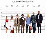 Woody Harrelson Height